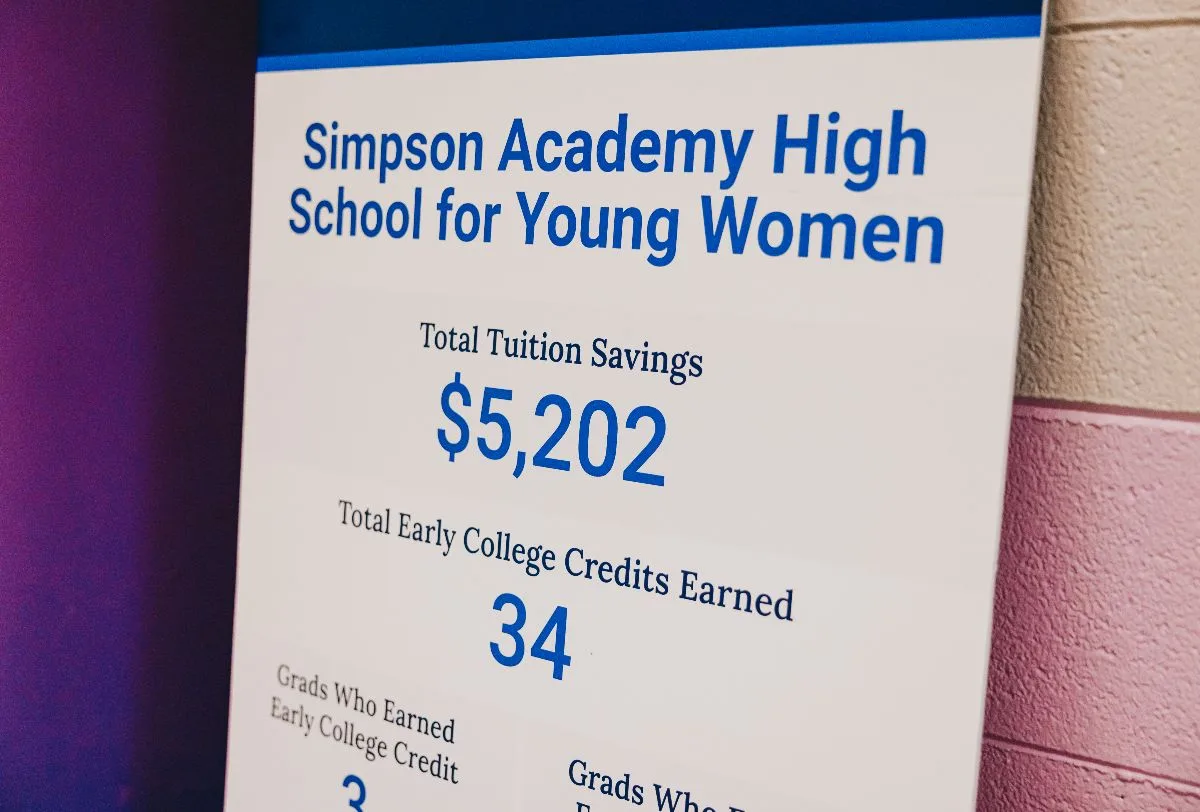 Simpson-Savings Simpson-Savings